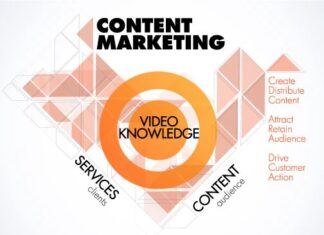 How YouTube Creators Can Use Content Marketing to Make Money