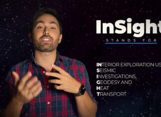 YouTube Instruction by Design: Using Instructional Design to Make More Effective Instructional Video