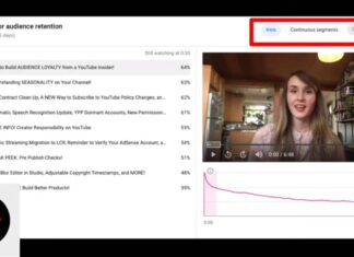 YouTube revised retention analytics with key moments YouTube updates retention analytics