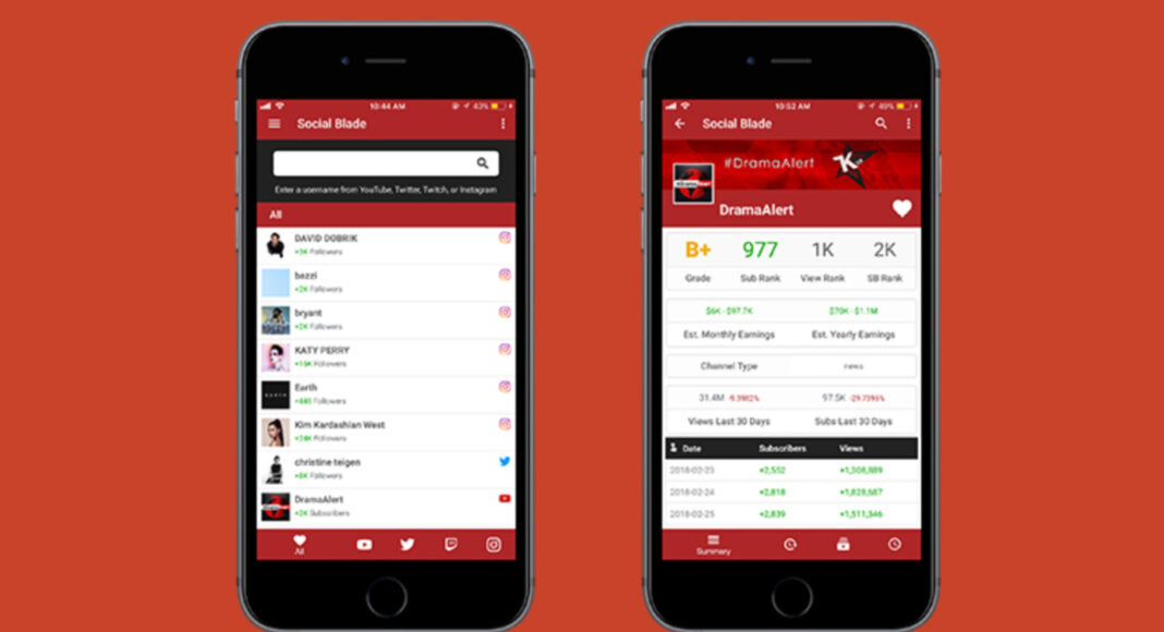 The best apps for content creators on YouTube - Creator Handbook