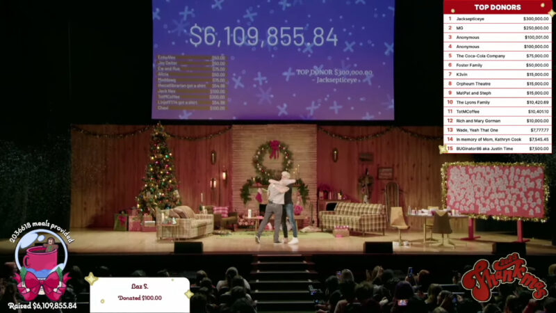 How Much Did Thankmas Raise 2024