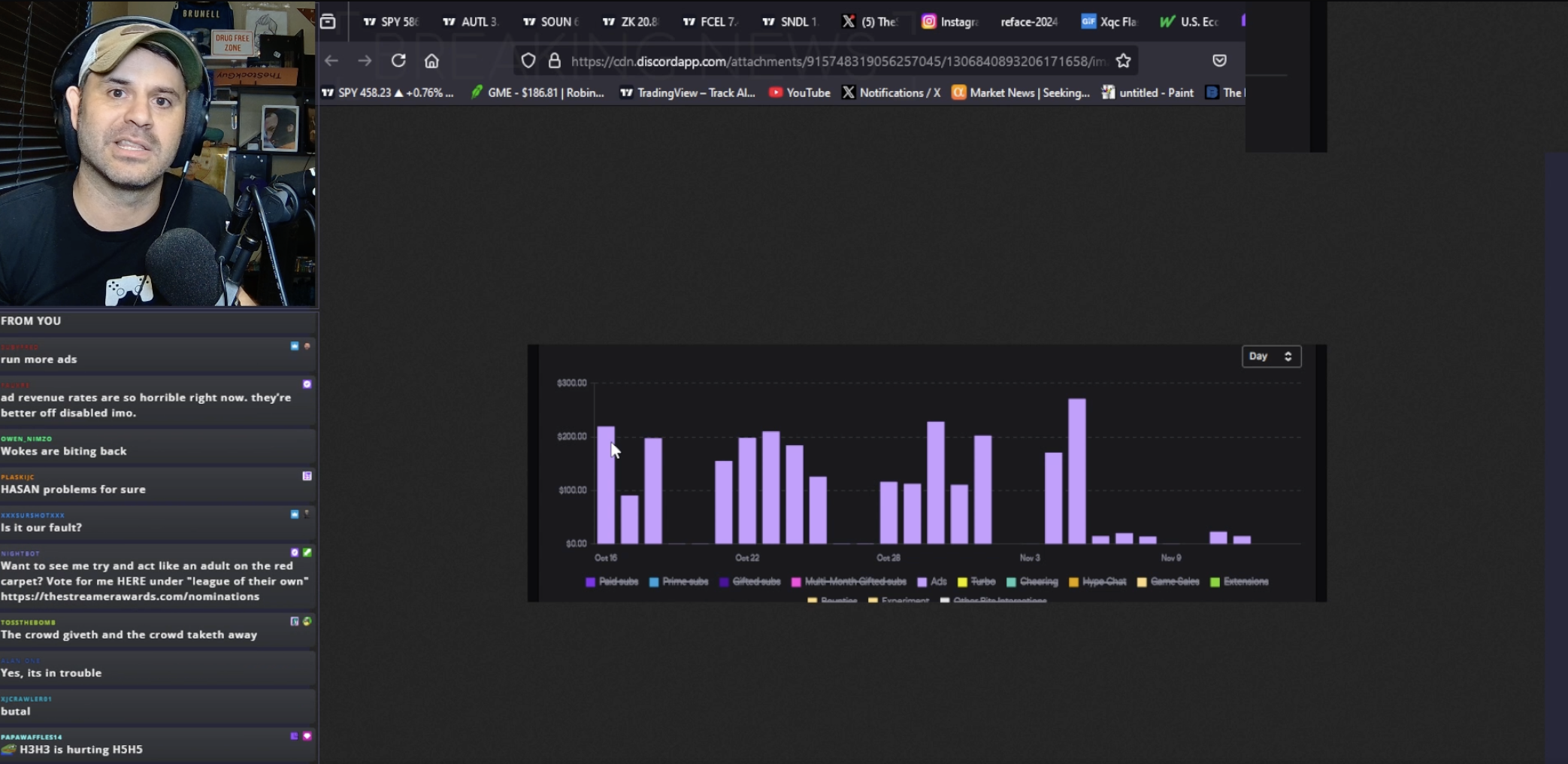 Twitch could be facing its own YouTube Adpocalypse - Creator Handbook