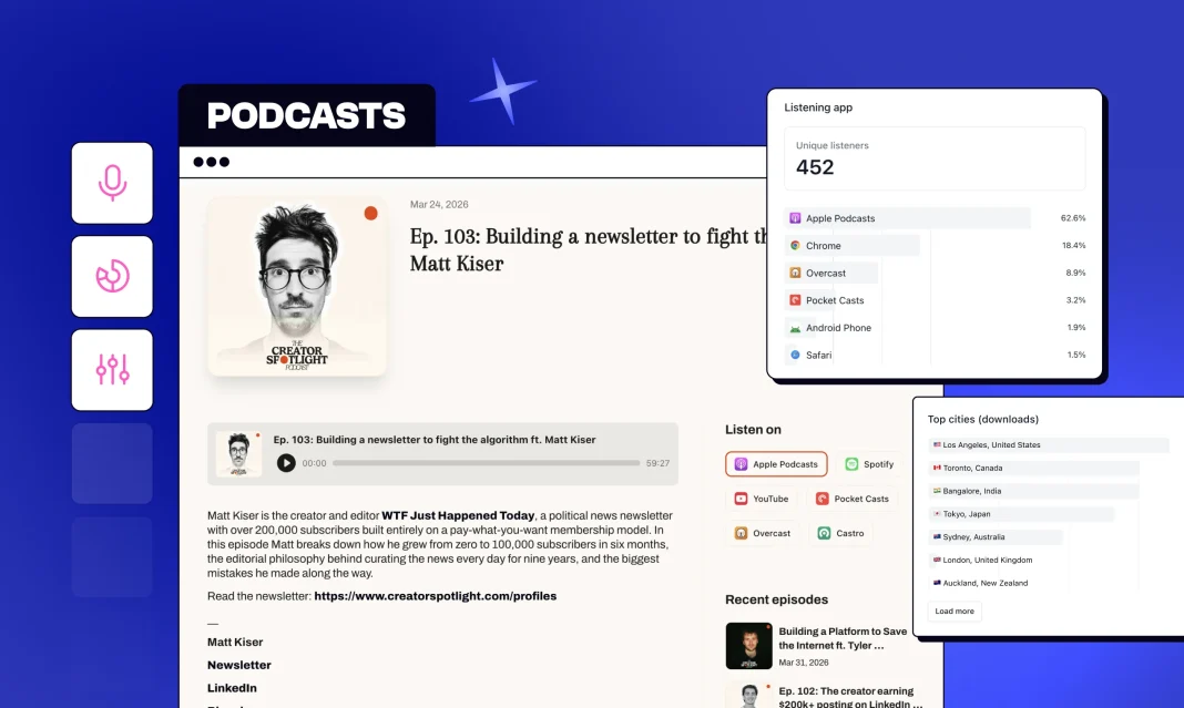 podcasts_PH_thumbnial Beehiiv podcasting